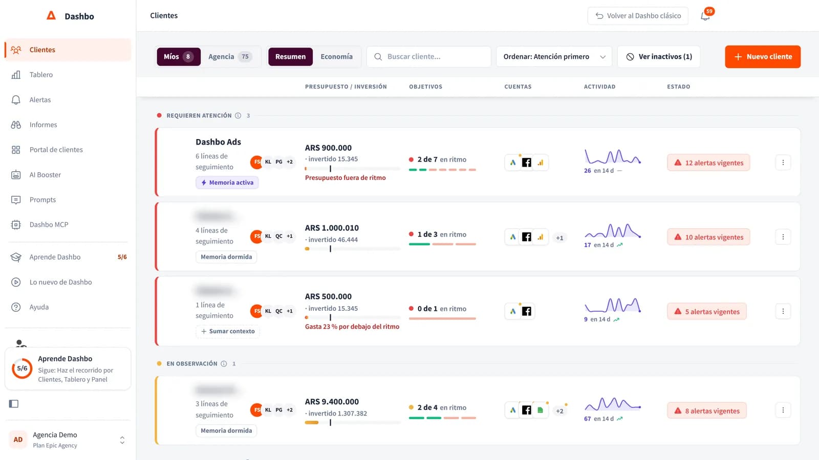 Listado de clientes ordenado por atención: presupuesto e inversión, objetivos en ritmo, cuentas conectadas y alertas vigentes